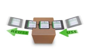 Traditional use of GGRBS square