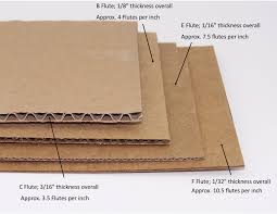 common board thicknesses | Salazar Packaging