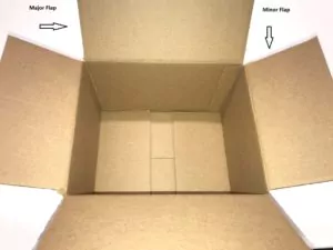 normal RSC Flaps create gap between minors