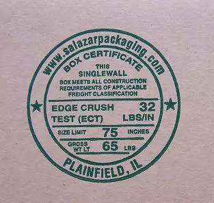 Globe Guard Certification Stamp